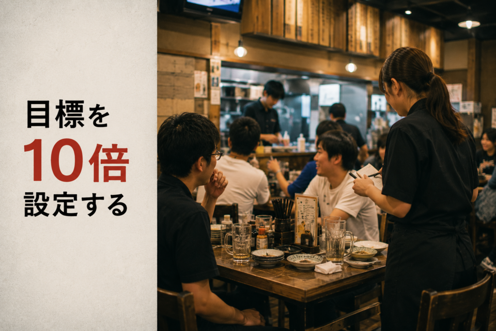 目標は10倍で考える